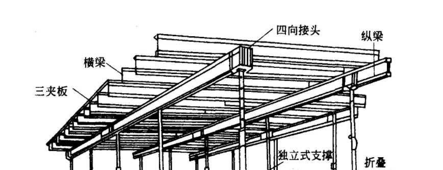 中山閣樓貨架 中山貨架廠 中山倉(cāng)儲(chǔ)貨架